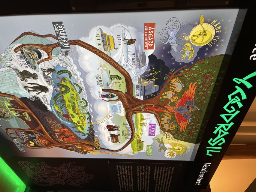 Tromsø: Troll Museum Entry Ticket with AR Media Experience - Key things that make this troll ticket worth your time